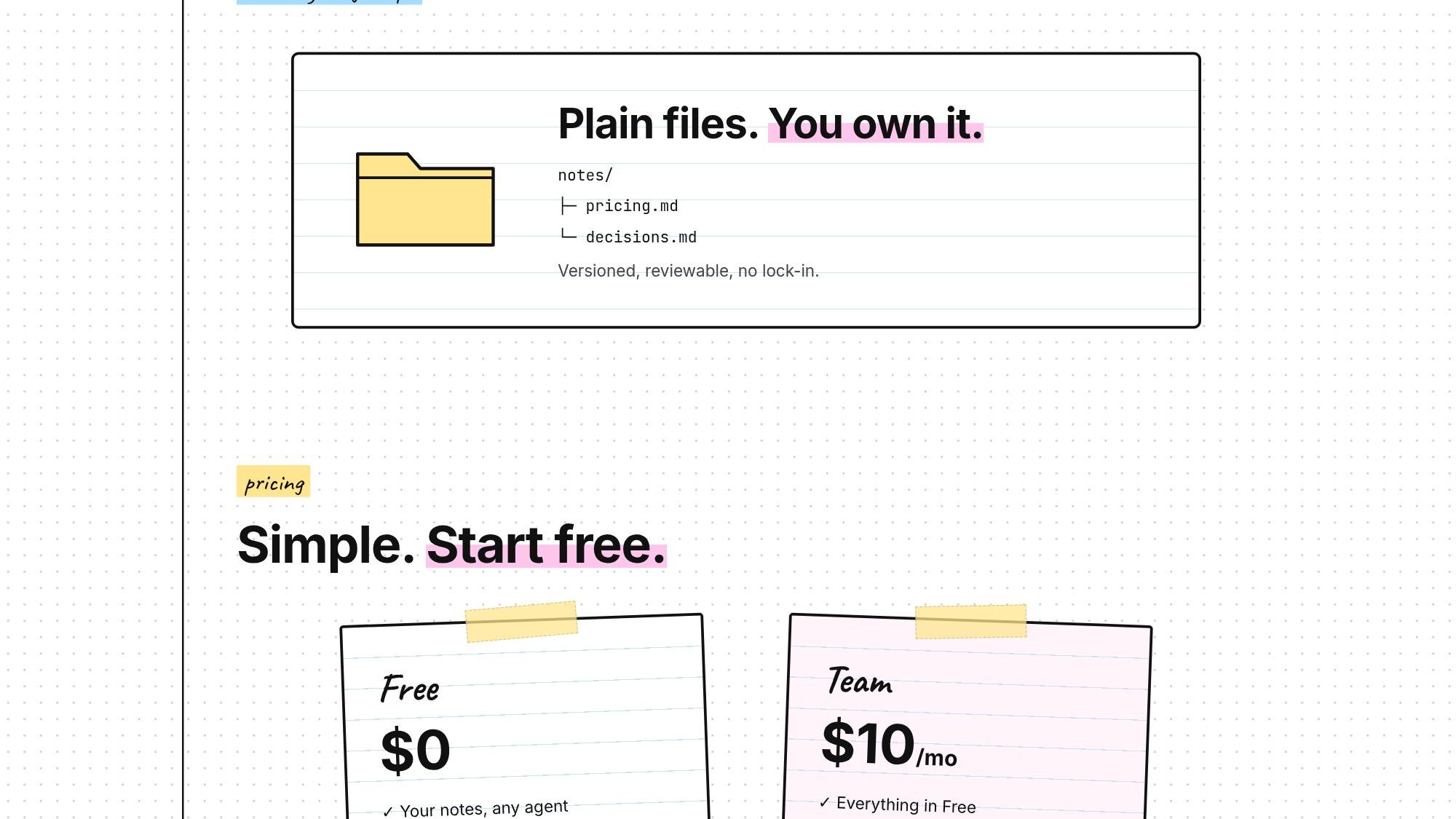 Plain files. You own it. Versioned, reviewable, no lock-in.